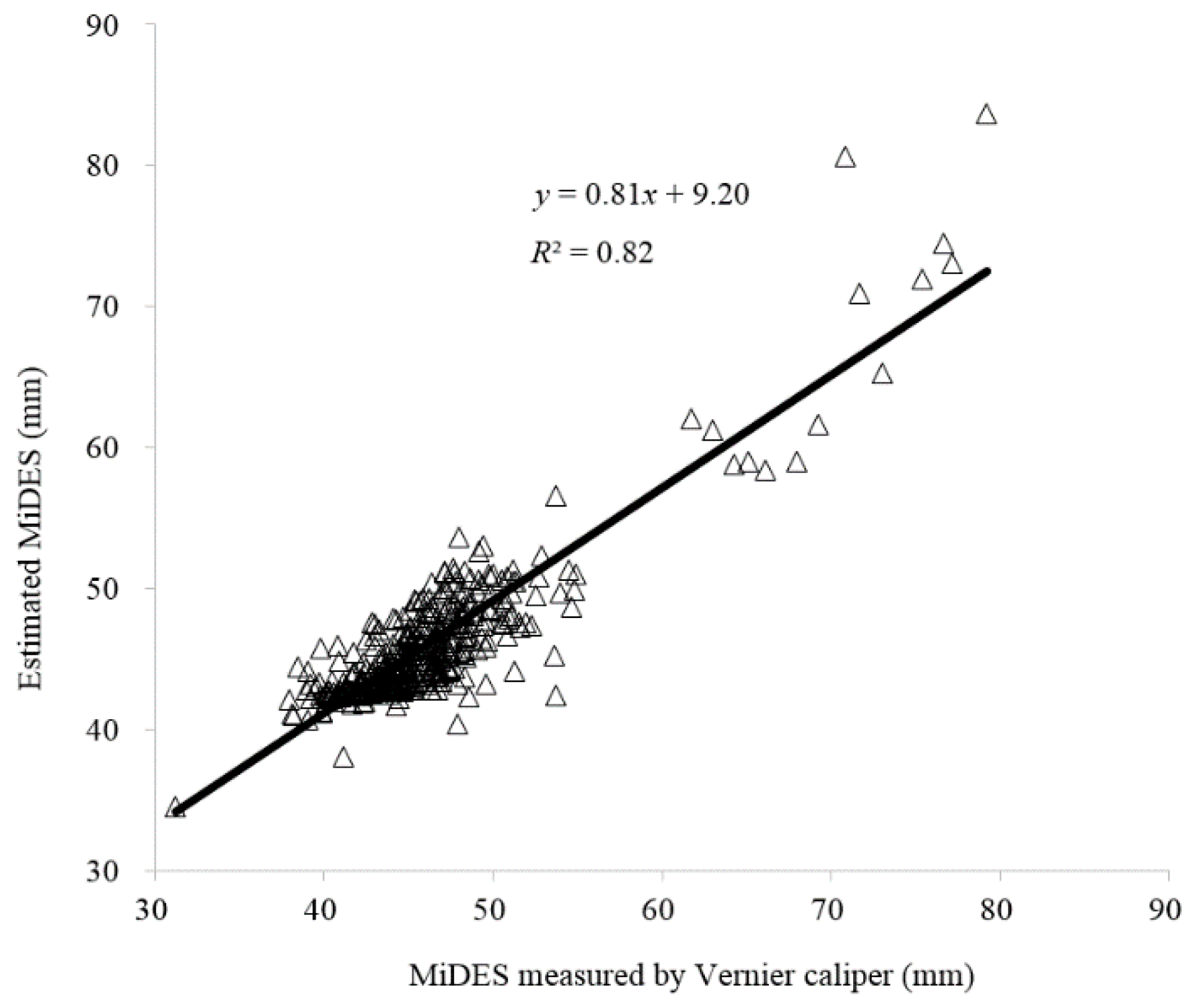 Sensors 16 01012 g004