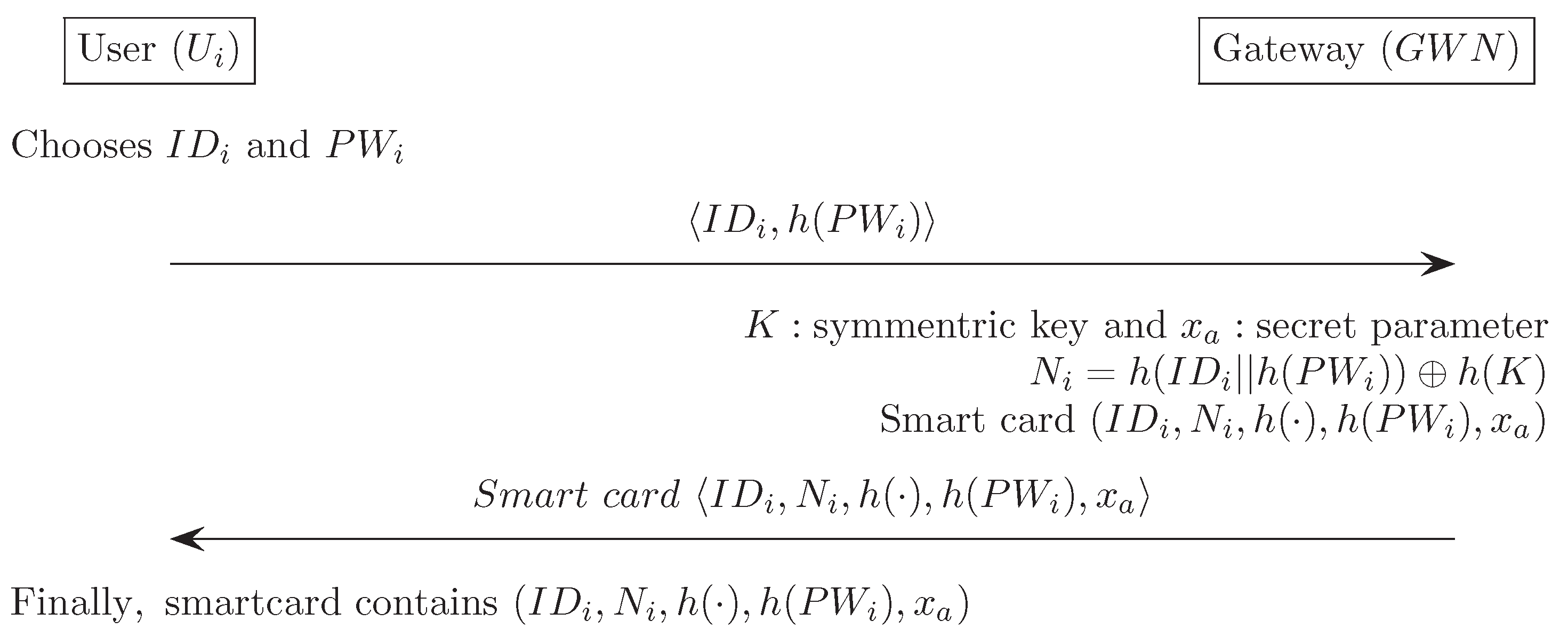 Sensors 16 01299 g009