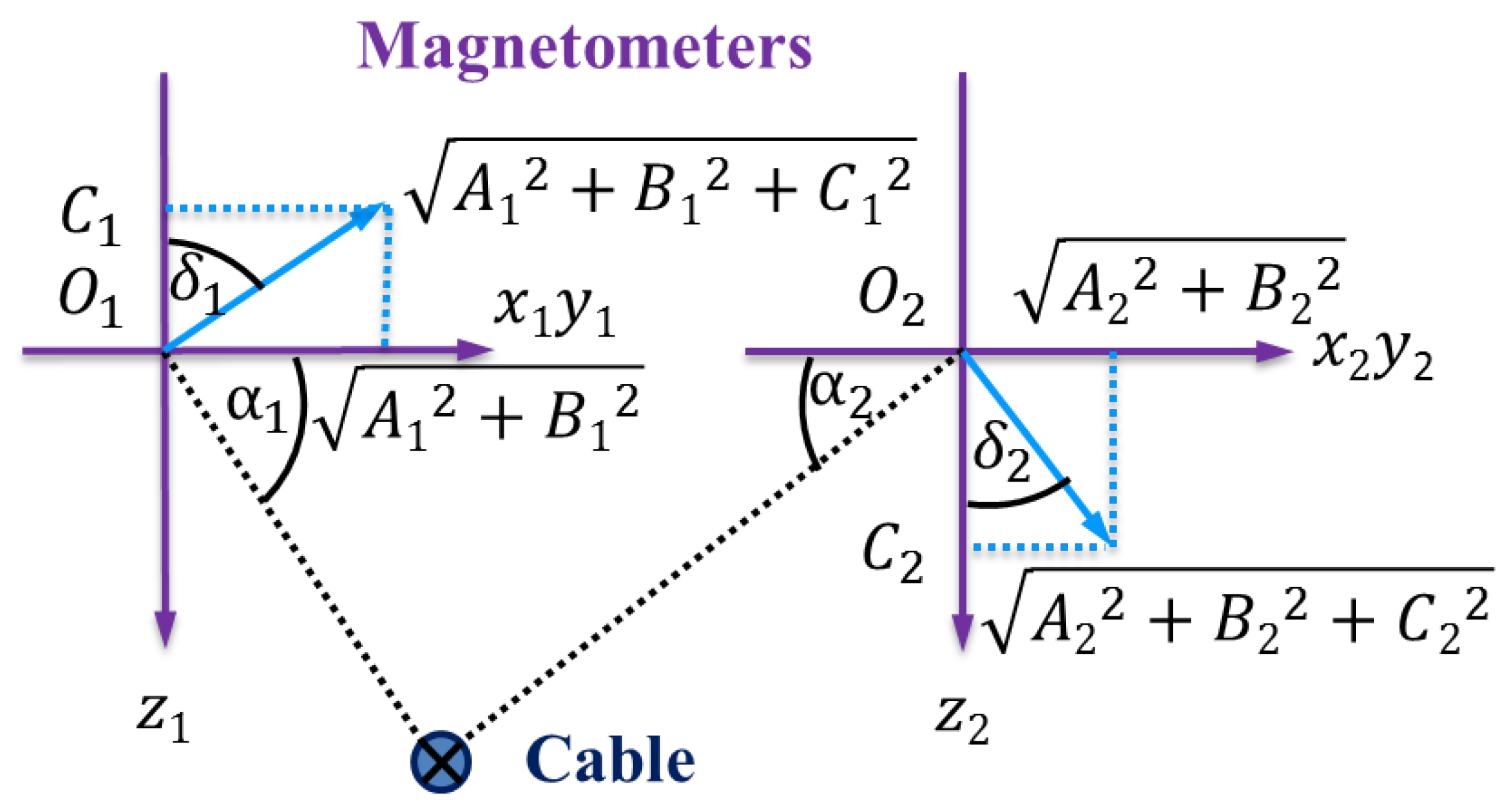 Sensors 16 01335 g004