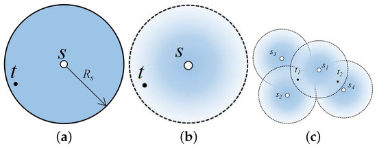 Target Coverage in Wireless Sensor Networks with Probabilistic Sensors Target Coverage in Wireless Sensor Networks with Probabilistic Sensors