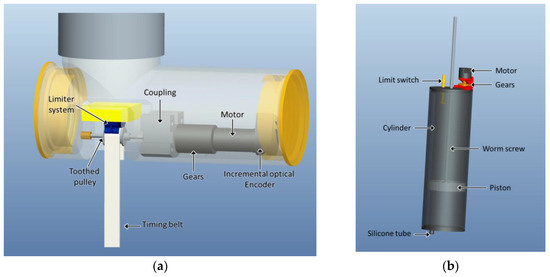 Novel Robotic Platforms for the Accurate Sampling and Monitoring of Water Columns Novel Robotic Platforms for the Accurate Sampling and Monitoring of Water Columns