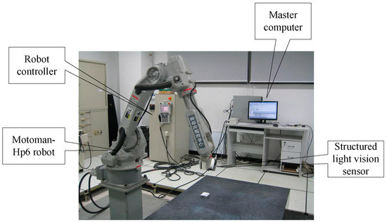 A High Precision Approach to Calibrate a Structured Light Vision Sensor in a Robot-Based Three-Dimensional Measurement System A High Precision Approach to Calibrate a Structured Light Vision Sensor in a Robot-Based Three-Dimensional Measurement System