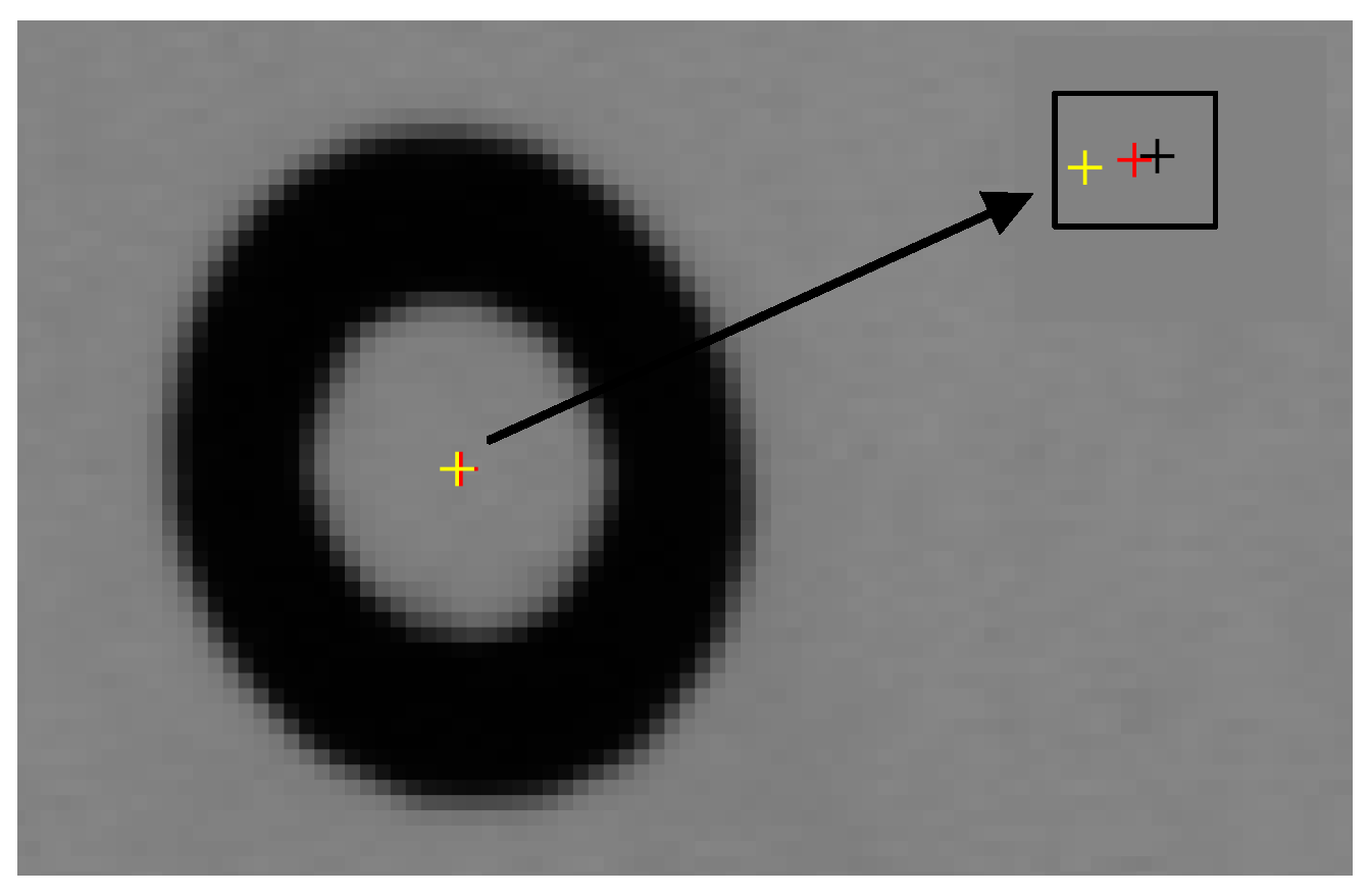 Sensors 16 01388 g006