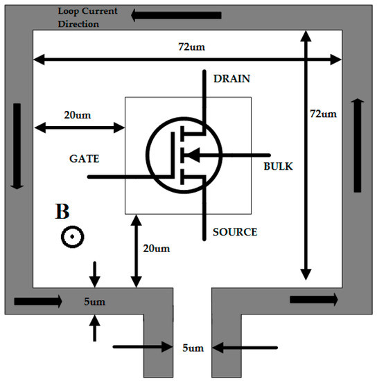 Drain Current Modulation of a Single Drain MOSFET by Lorentz Force for Magnetic Sensing Application Drain Current Modulation of a Single Drain MOSFET by Lorentz Force for Magnetic Sensing Application