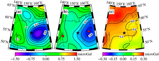 Coseismic Gravity and Displacement Signatures Induced by the 2013 Okhotsk Mw8.3 Earthquake Coseismic Gravity and Displacement Signatures Induced by the 2013 Okhotsk Mw8.3 Earthquake