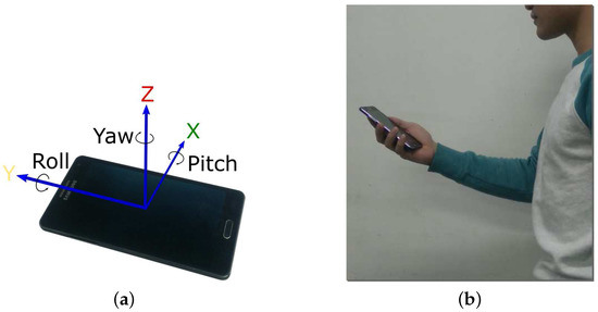 Step-Detection and Adaptive Step-Length Estimation for Pedestrian Dead-Reckoning at Various Walking Speeds Using a Smartphone Step-Detection and Adaptive Step-Length Estimation for Pedestrian Dead-Reckoning at Various Walking Speeds Using a Smartphone