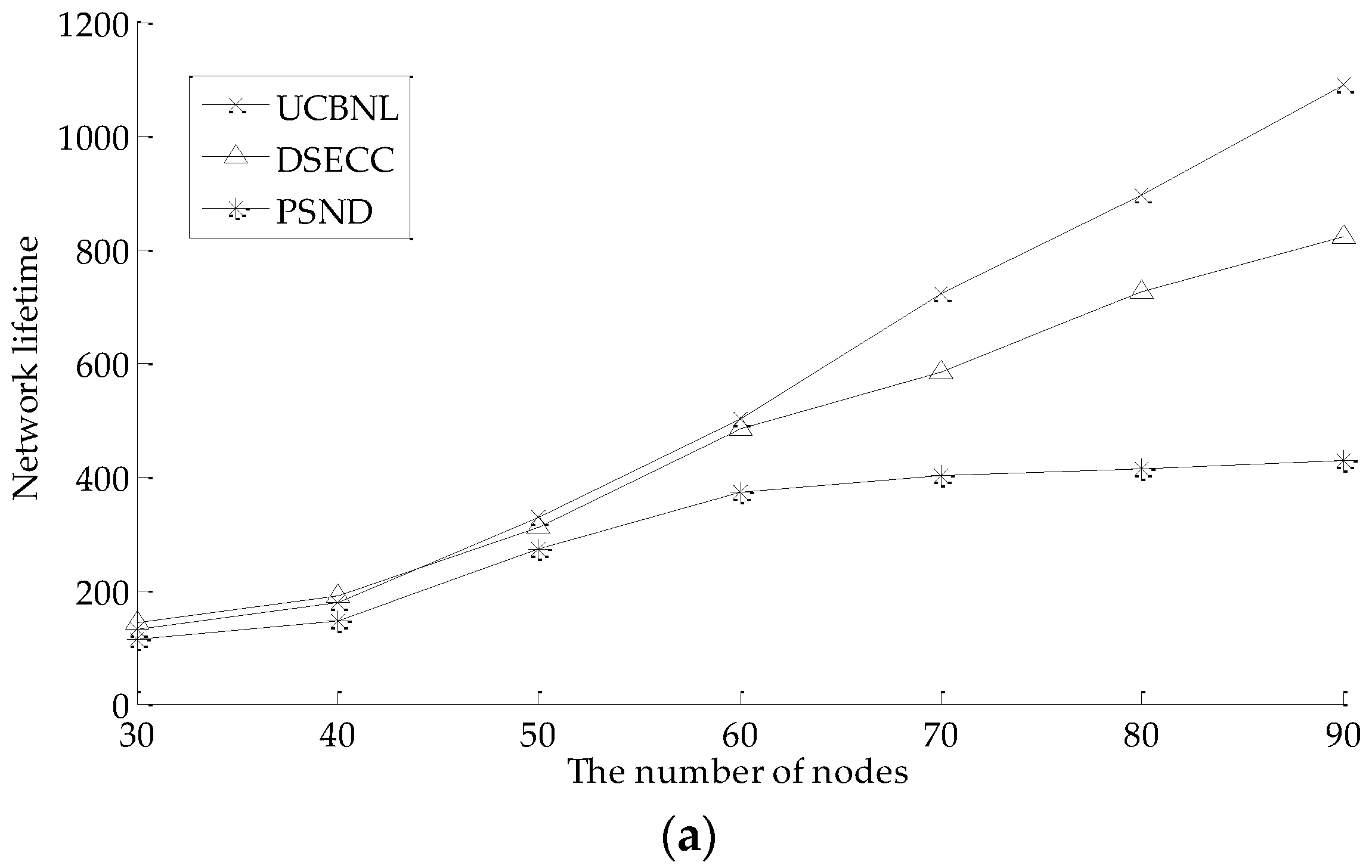 Sensors 16 02103 g011a