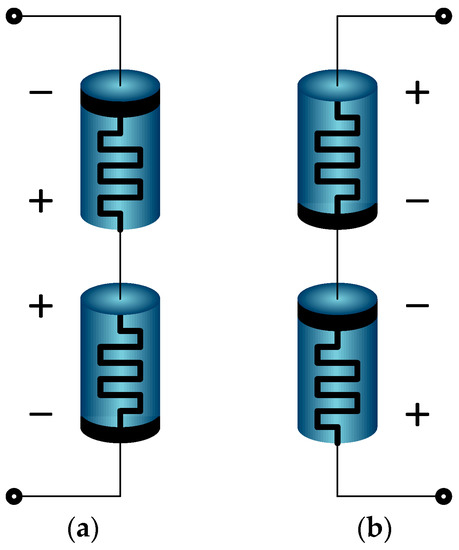 A Circuit-Based Neural Network with Hybrid Learning of Backpropagation and Random Weight Change Algorithms A Circuit-Based Neural Network with Hybrid Learning of Backpropagation and Random Weight Change Algorithms