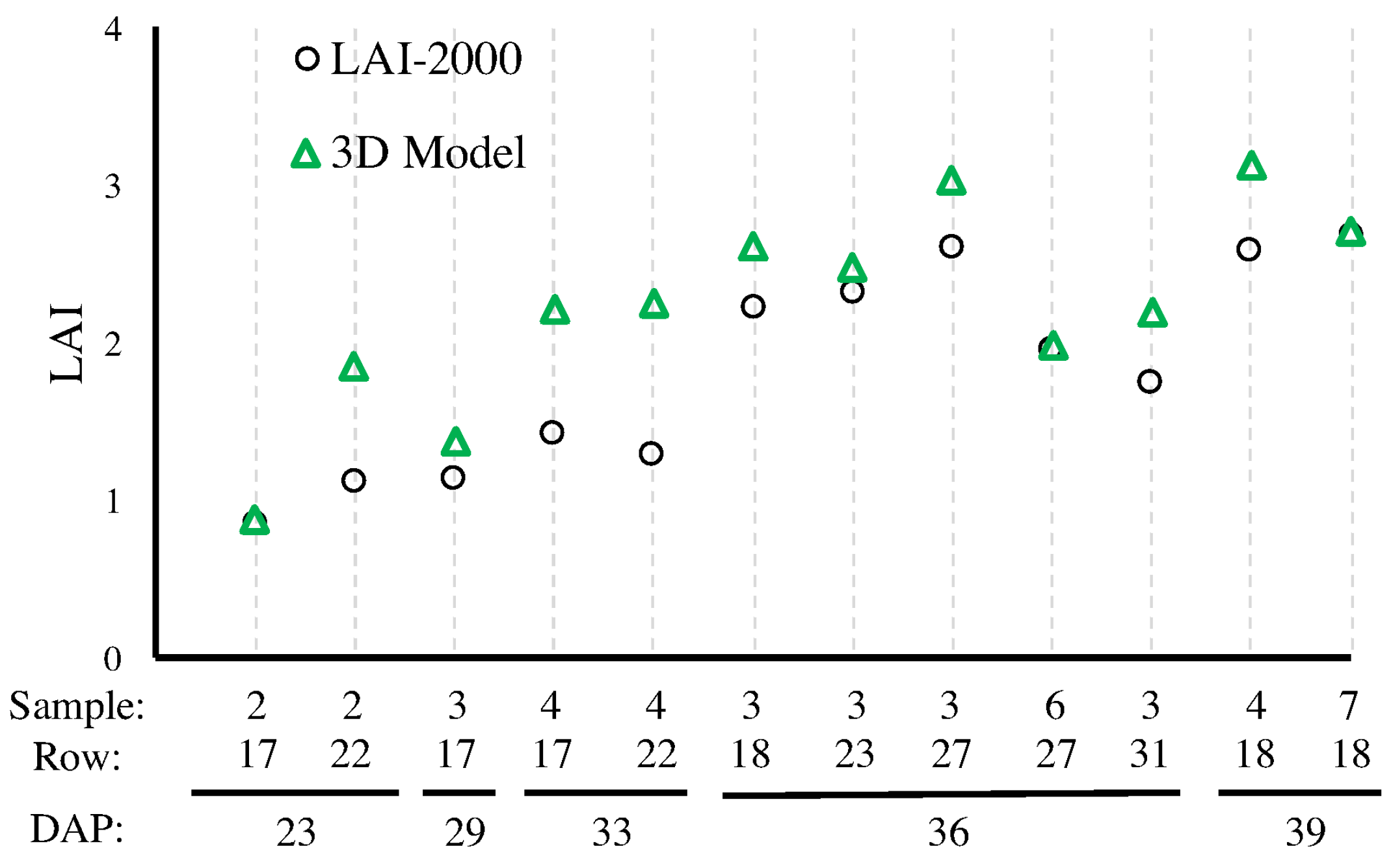 Sensors 17 00214 g008