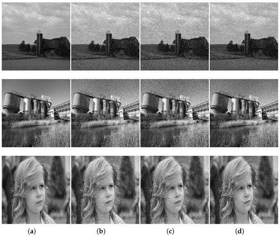 Robust Multi-Frame Adaptive Optics Image Restoration Algorithm Using Maximum Likelihood Estimation with Poisson Statistics Robust Multi-Frame Adaptive Optics Image Restoration Algorithm Using Maximum Likelihood Estimation with Poisson Statistics