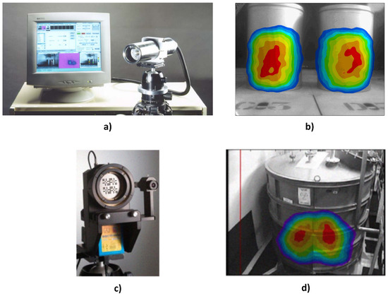 Ground Penetrating Radar as a Contextual Sensor for Multi-Sensor Radiological Characterisation Ground Penetrating Radar as a Contextual Sensor for Multi-Sensor Radiological Characterisation