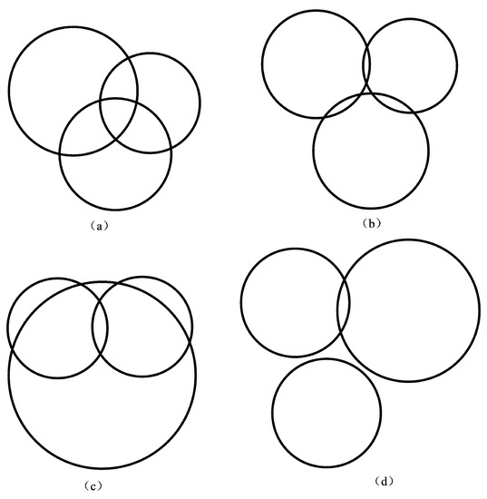 A Novel Robust Trilateration Method Applied to Ultra-Wide Bandwidth Location Systems A Novel Robust Trilateration Method Applied to Ultra-Wide Bandwidth Location Systems