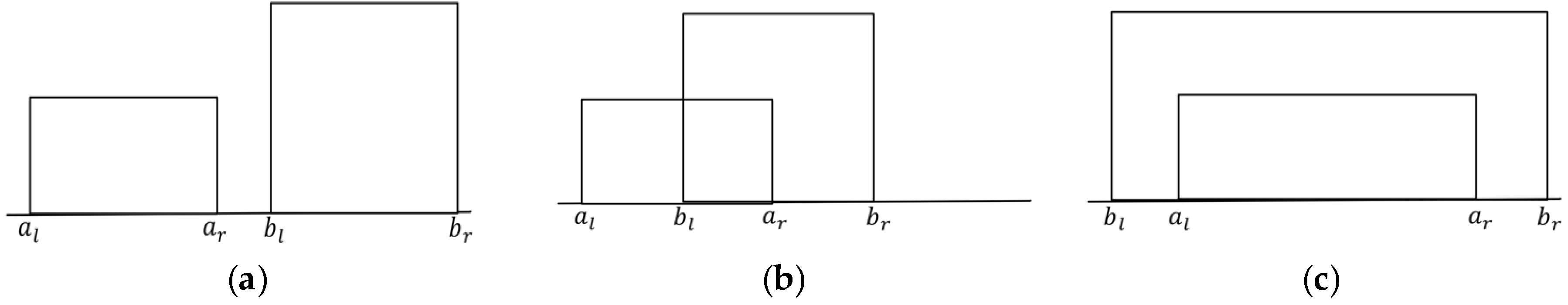 Sensors 17 01242 g003
