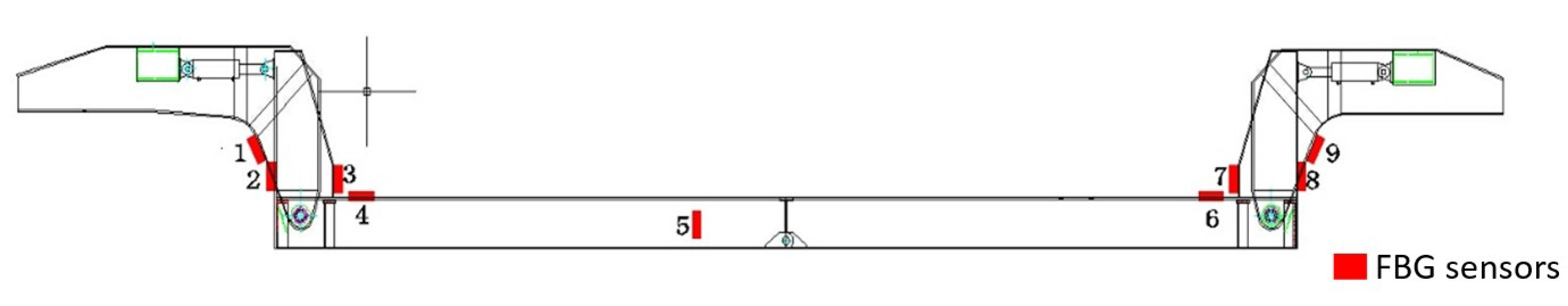 Sensors 17 01262 g004