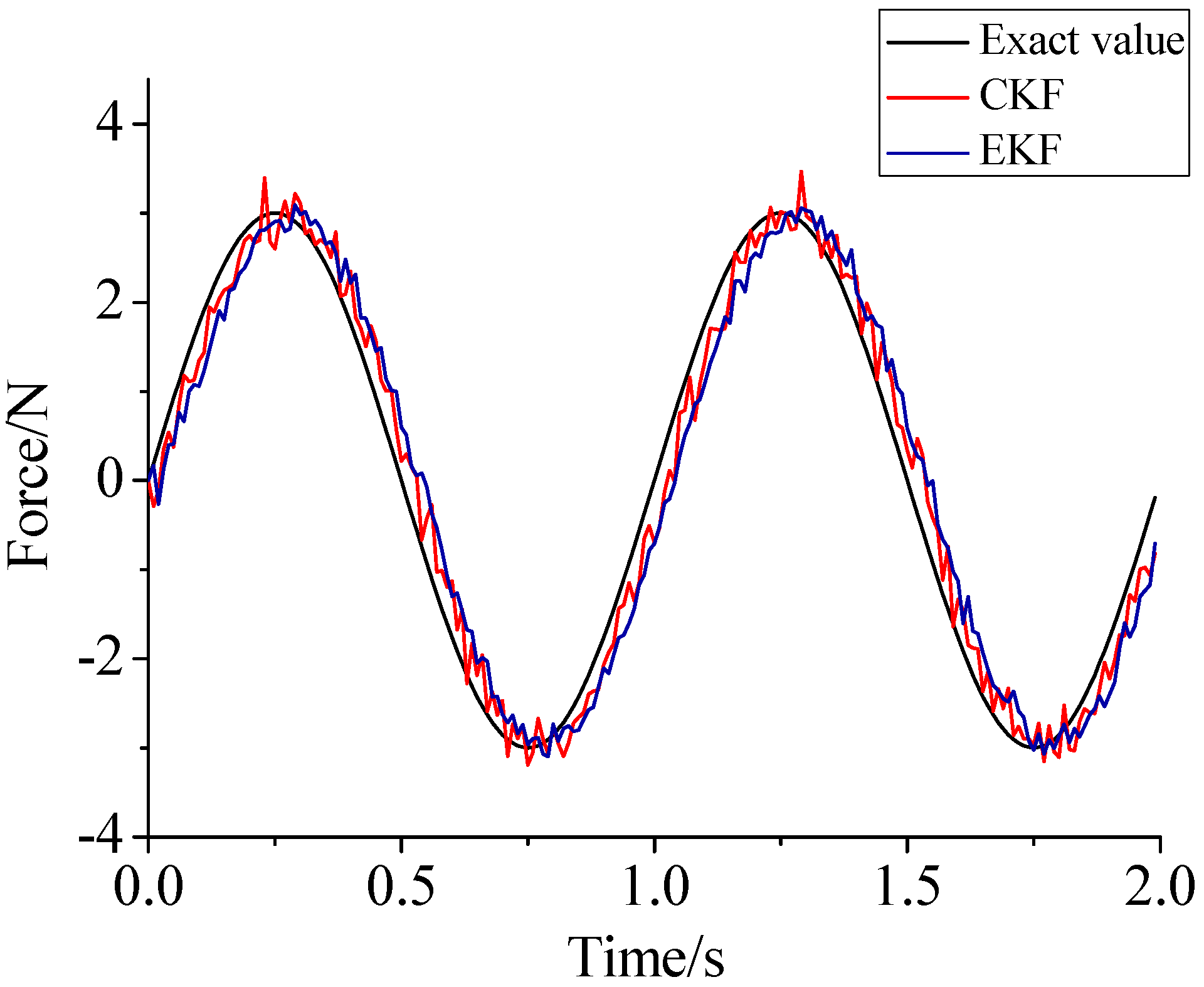 Sensors 17 01733 g011