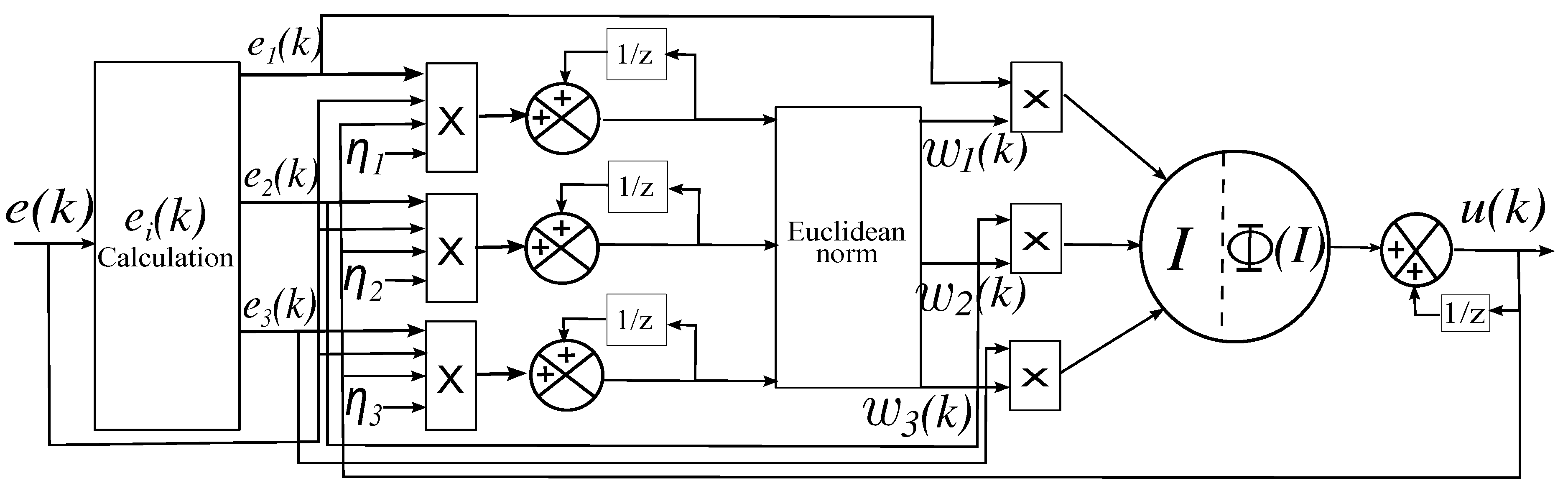 Sensors 17 01865 g005
