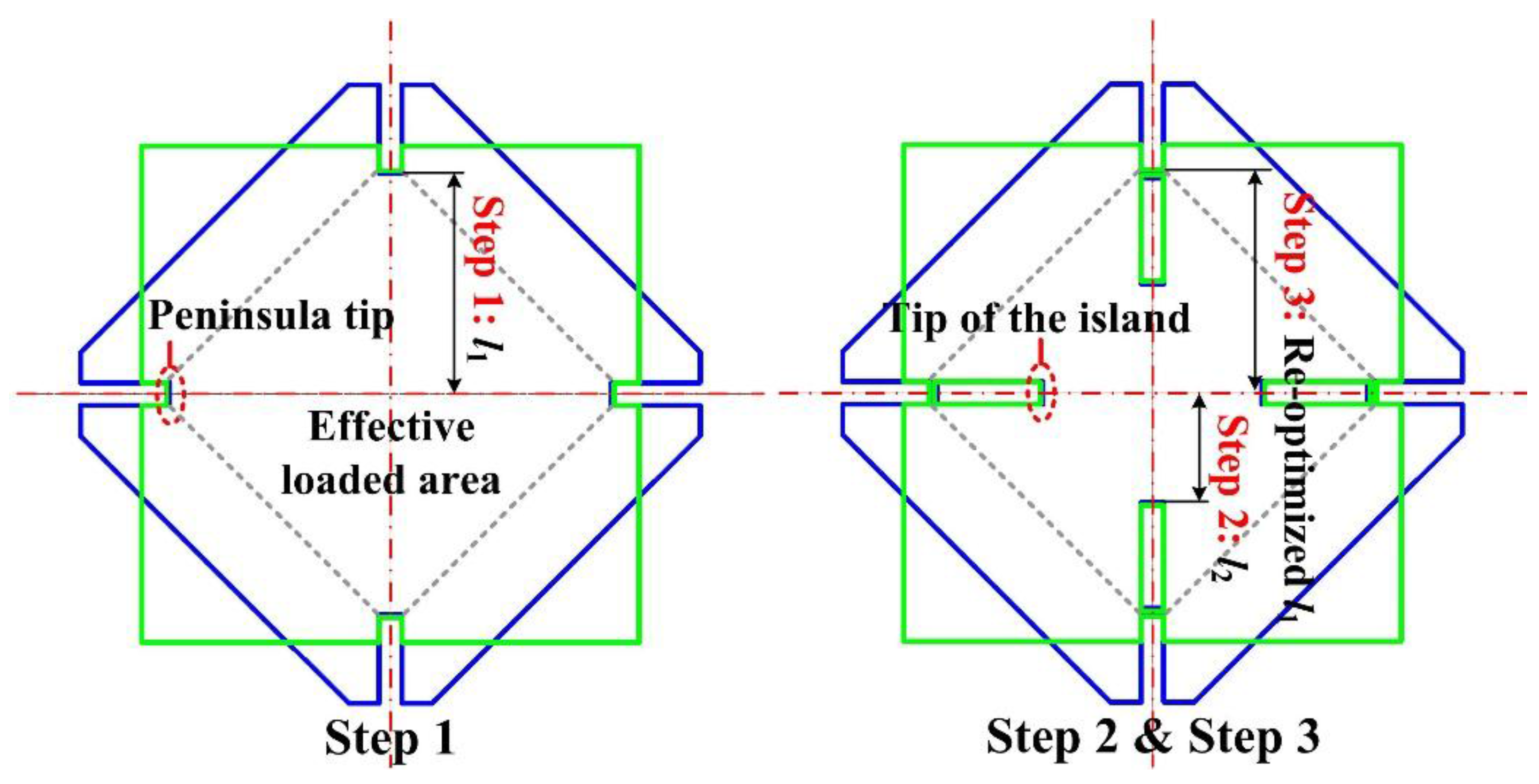 Sensors 17 01965 g010