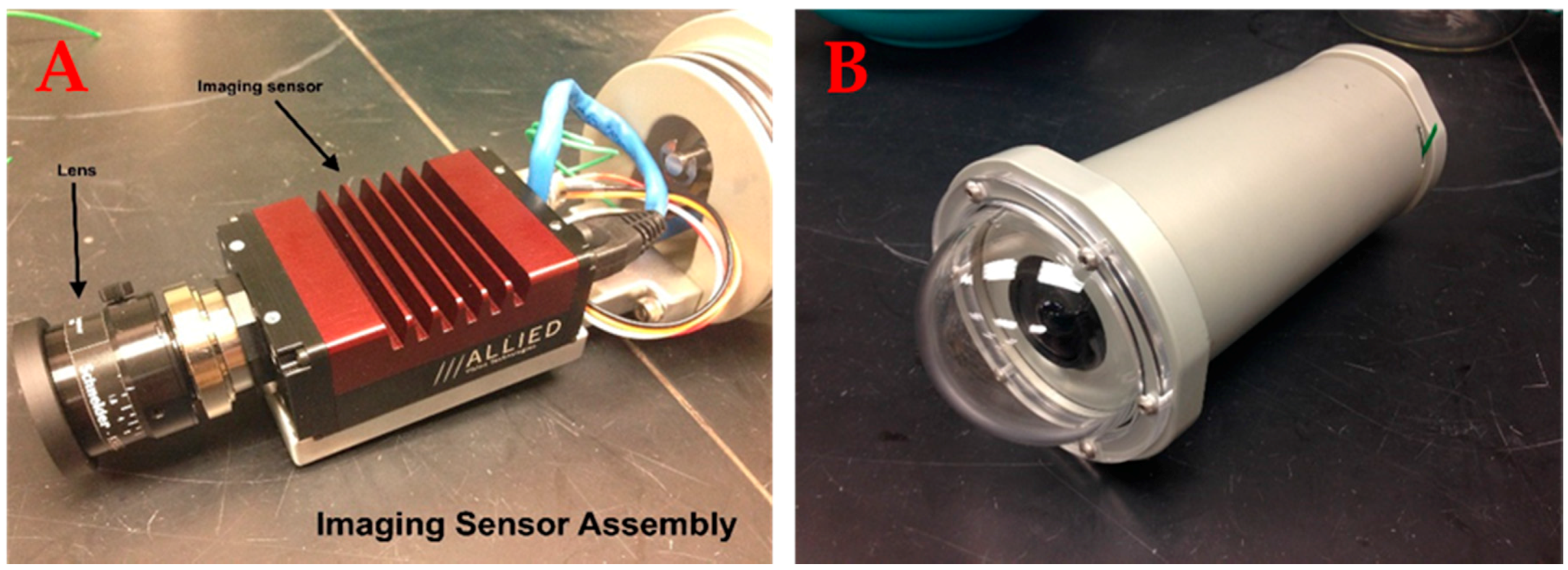 Sensors 17 02309 g002