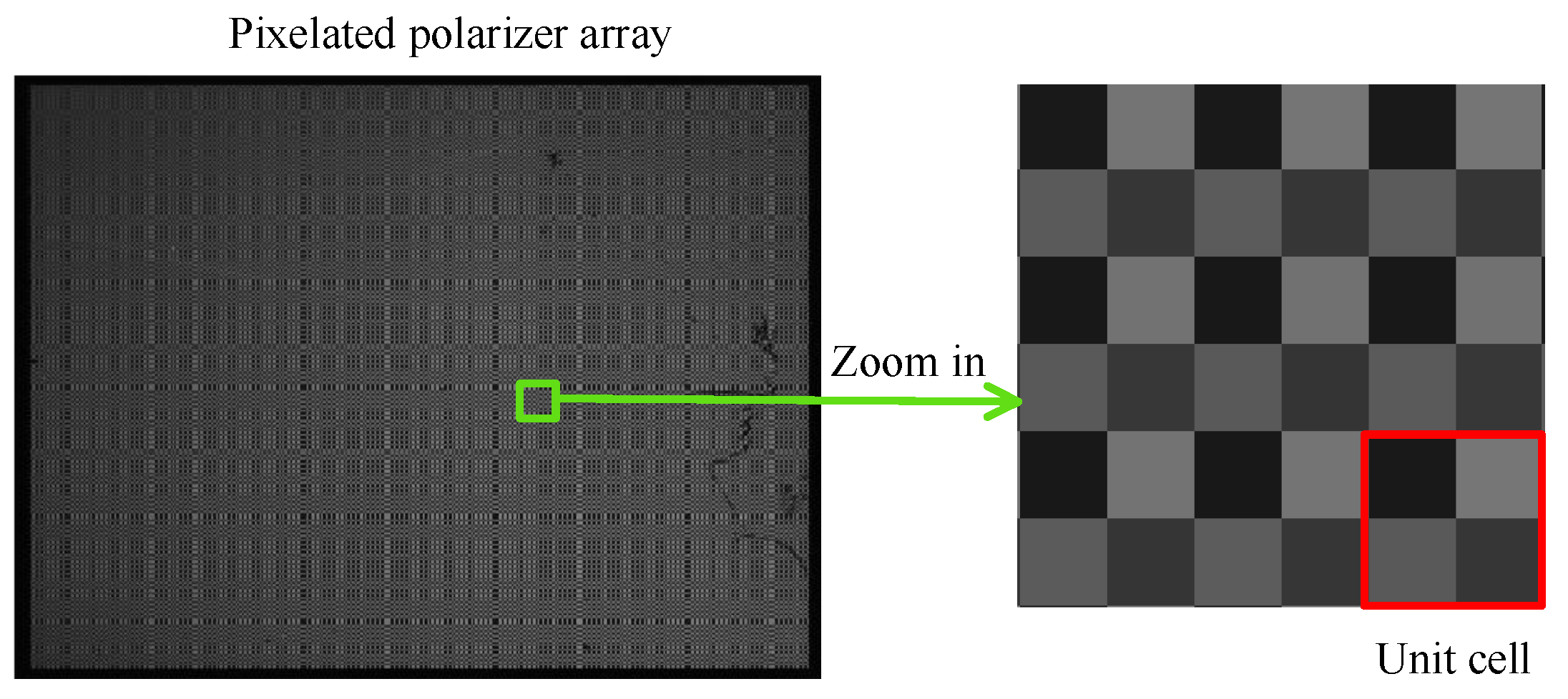 Sensors 17 02623 g002
