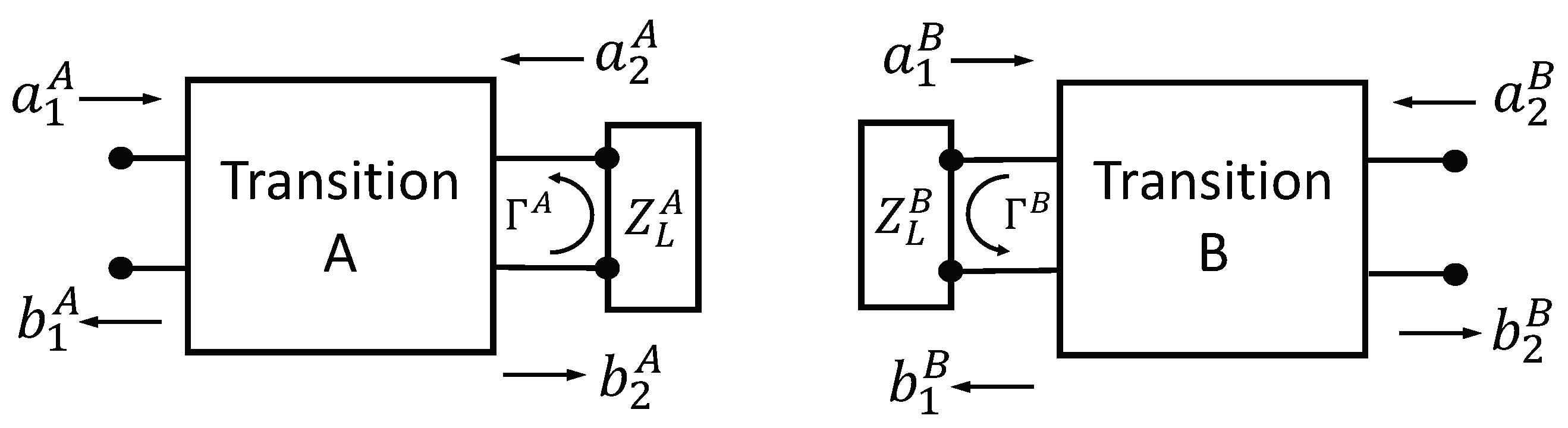 Sensors 18 00383 g004