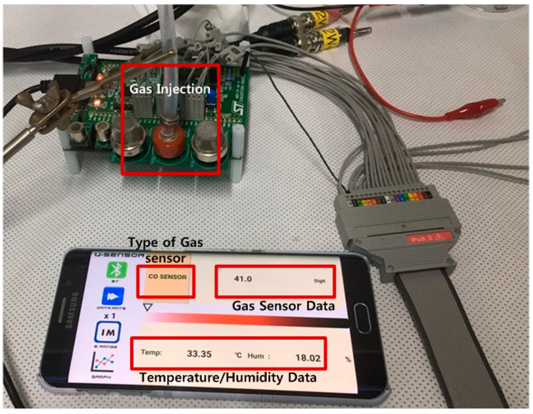 Sensors 18 00761 g010