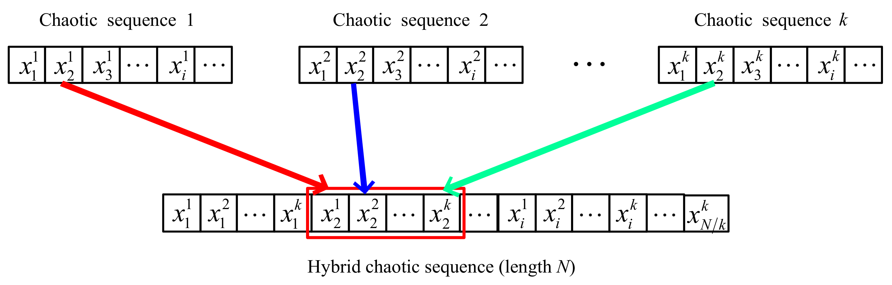 Sensors 18 00985 g007