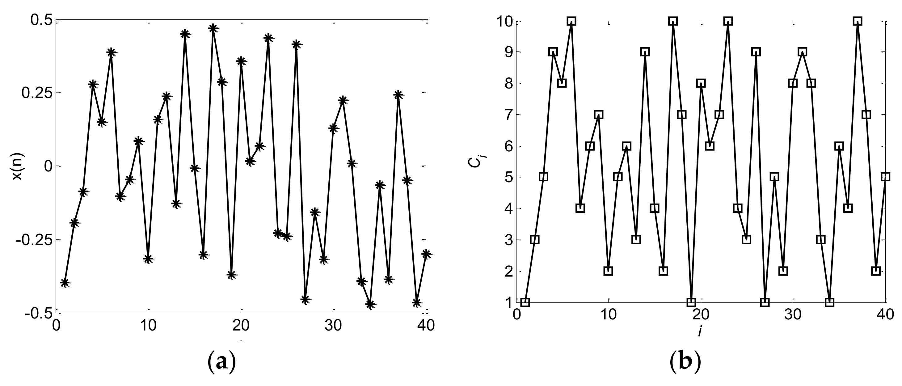 Sensors 18 00985 g008