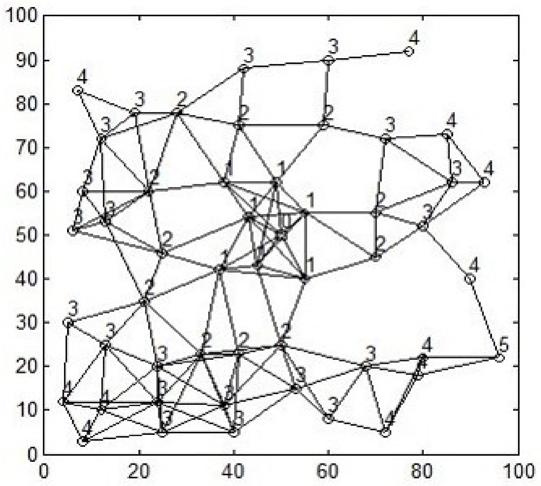 Sensors 18 01020 g001 Sensors 18 01020 g001