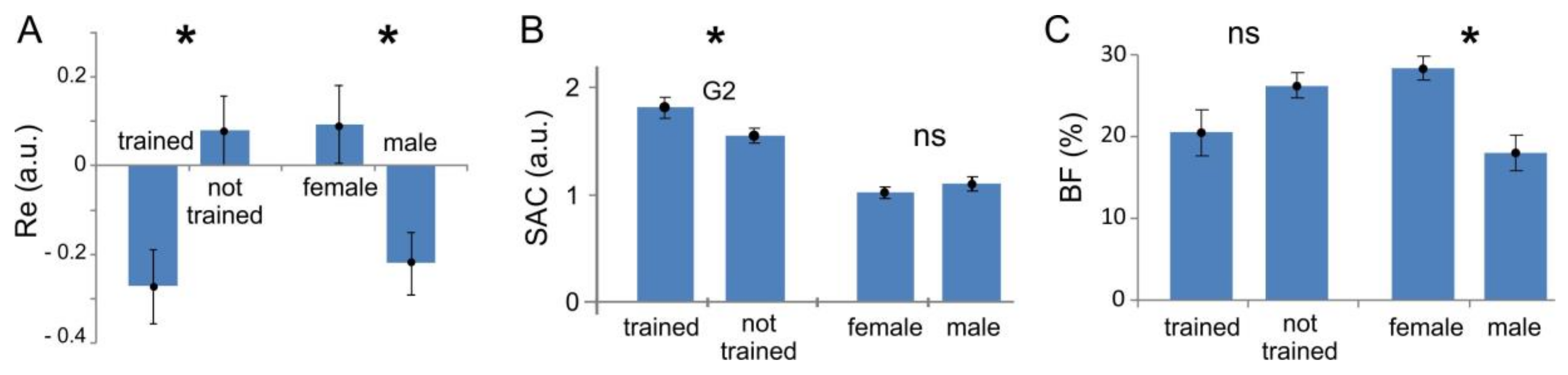 Sensors 18 01122 g006 Sensors 18 01122 g006