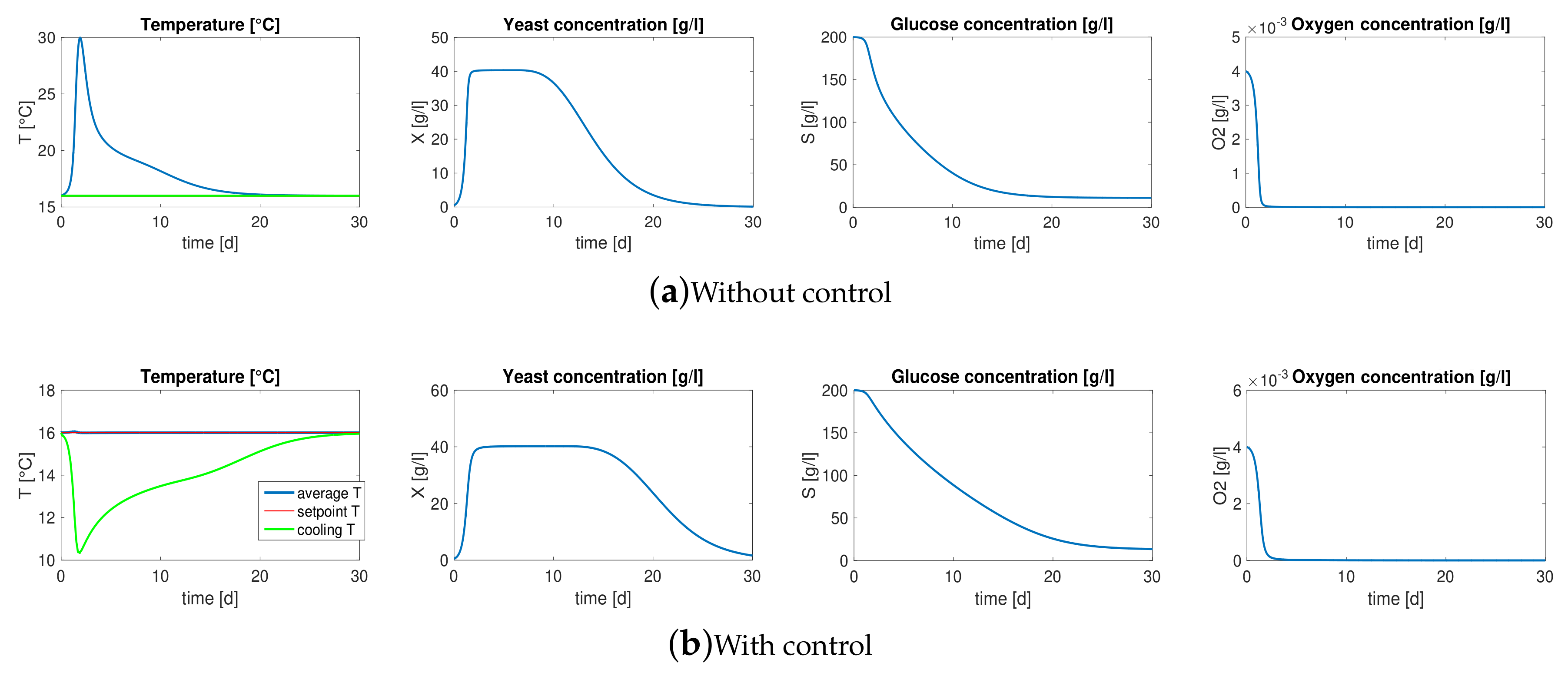 Sensors 18 01130 g001