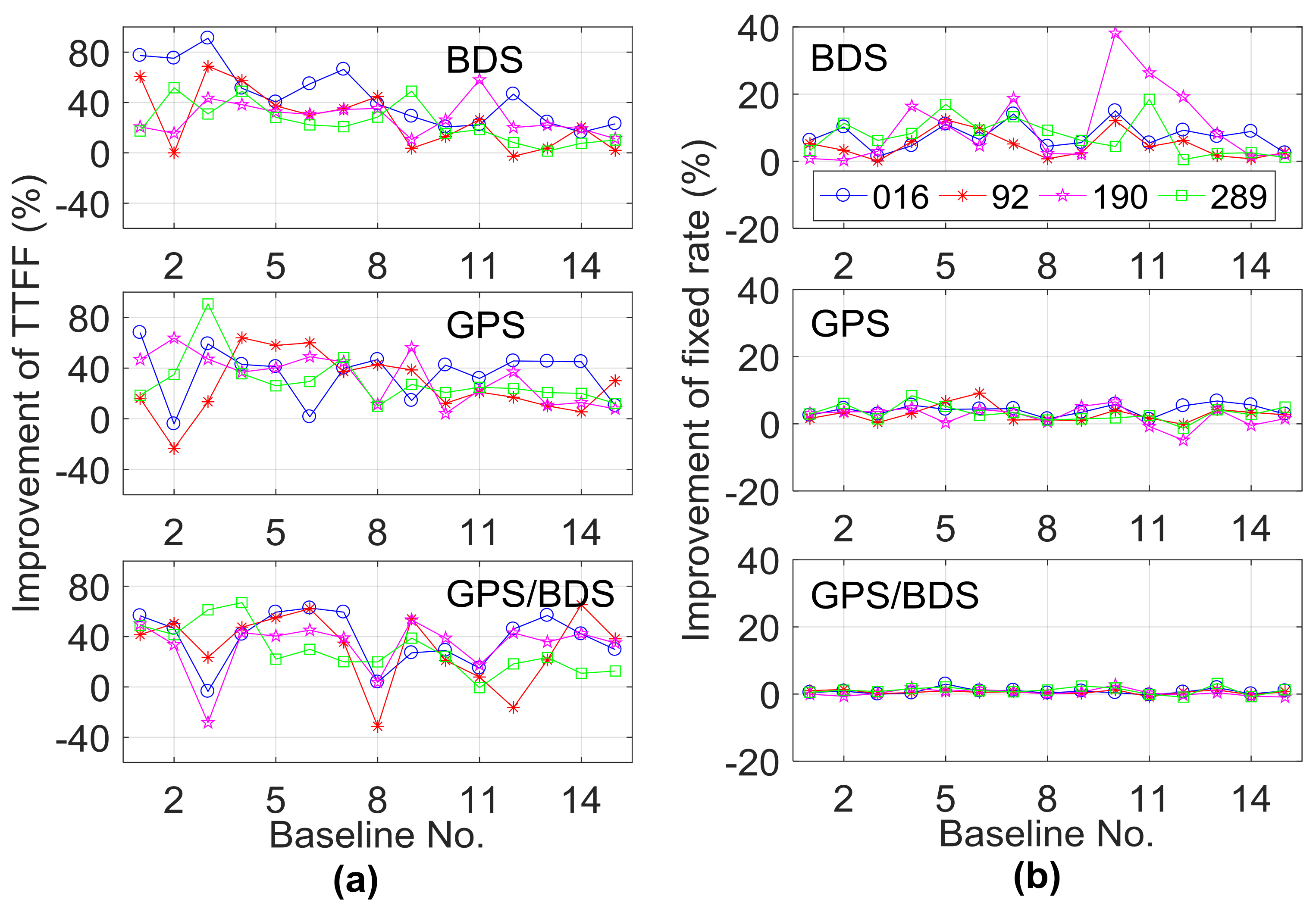 Sensors 18 01199 g011