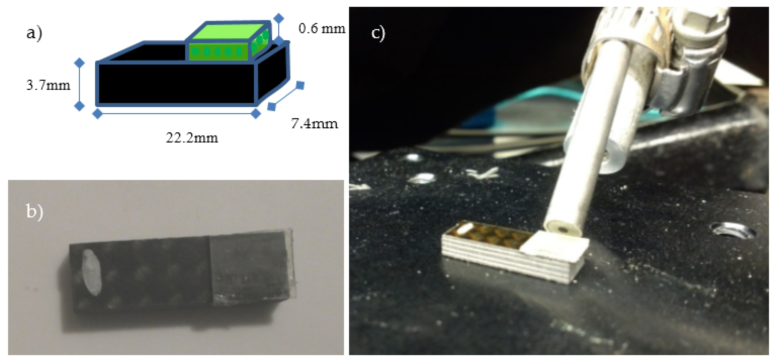 Sensors 18 01362 g002