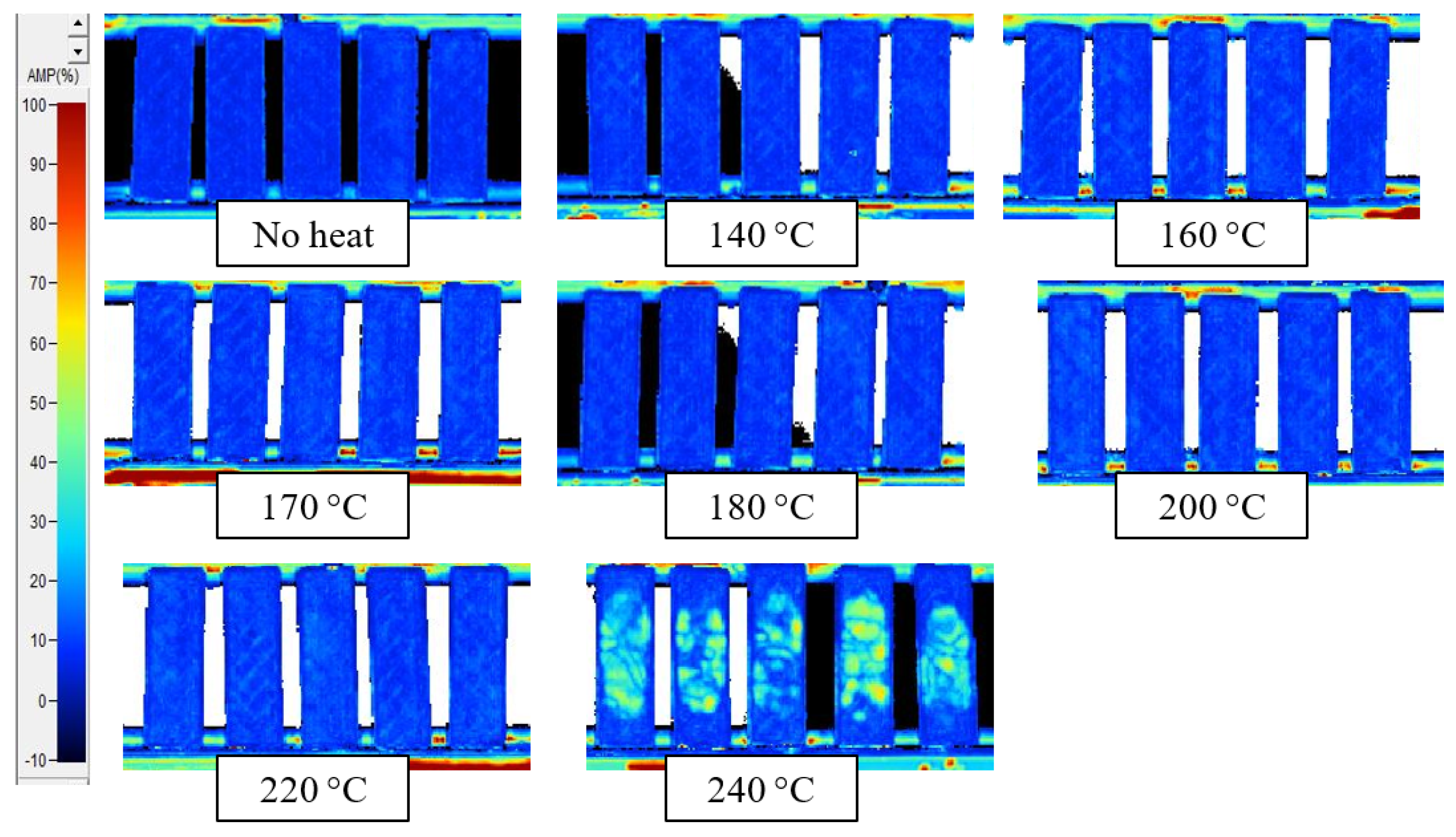 Sensors 18 01362 g0a8