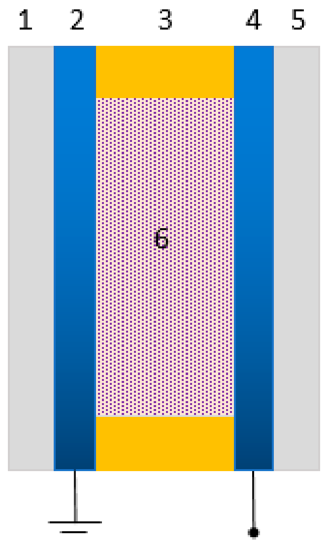 Sensors 18 01368 g011