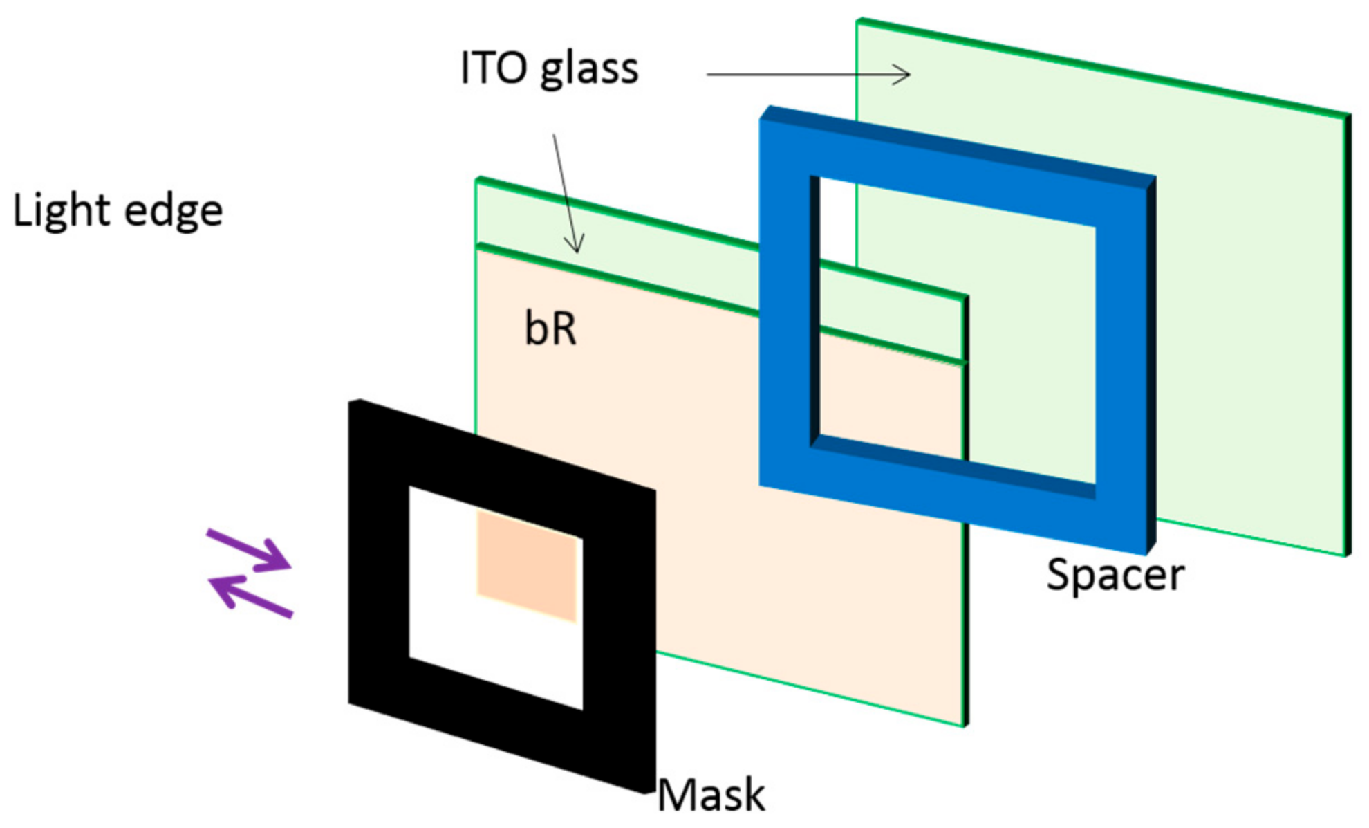 Sensors 18 01368 g013