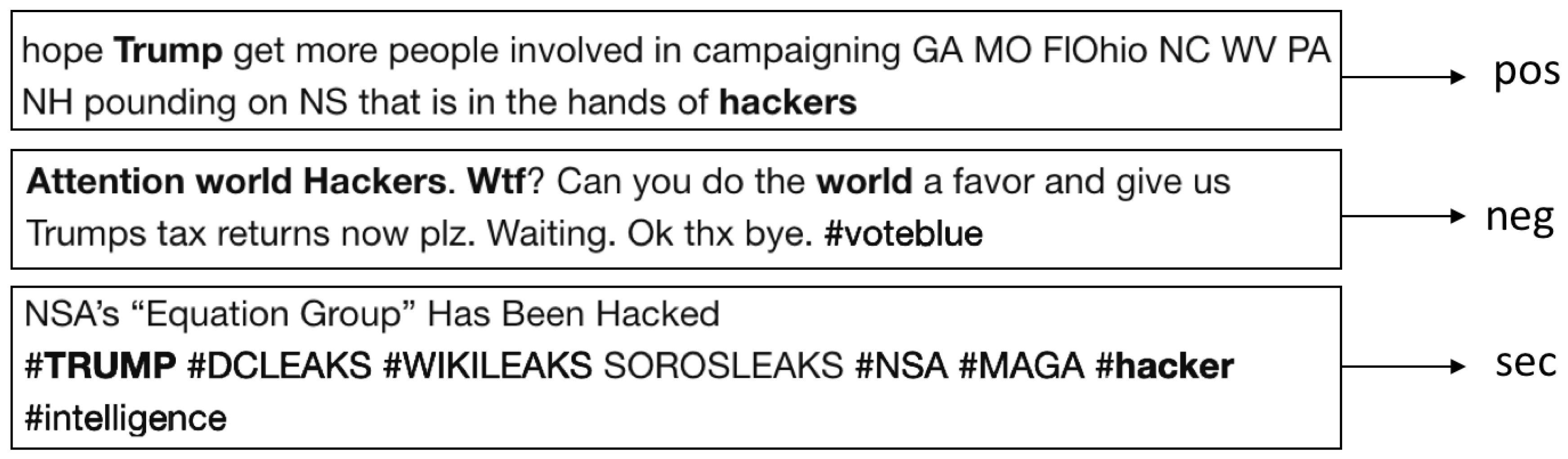 Sensors 18 01380 g004