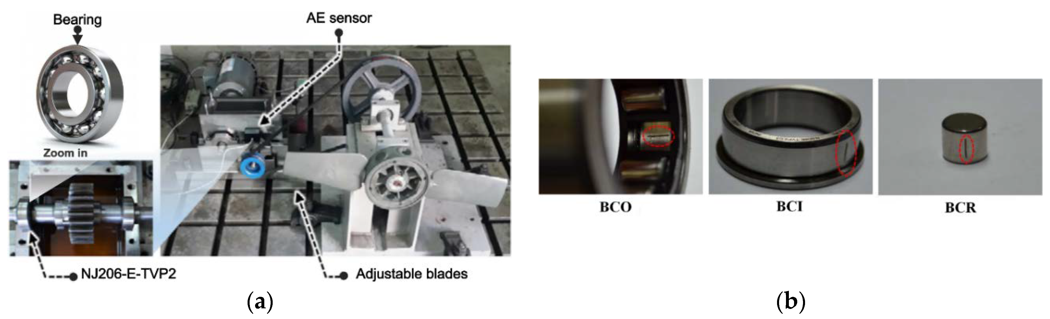 Sensors 18 01389 g001