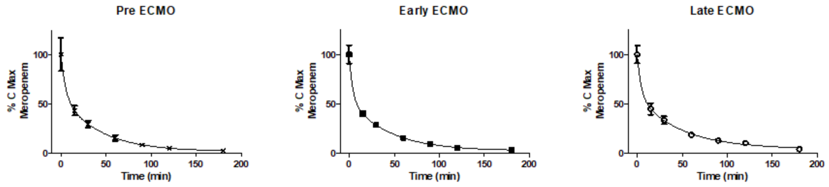 Sensors 18 01424 g002