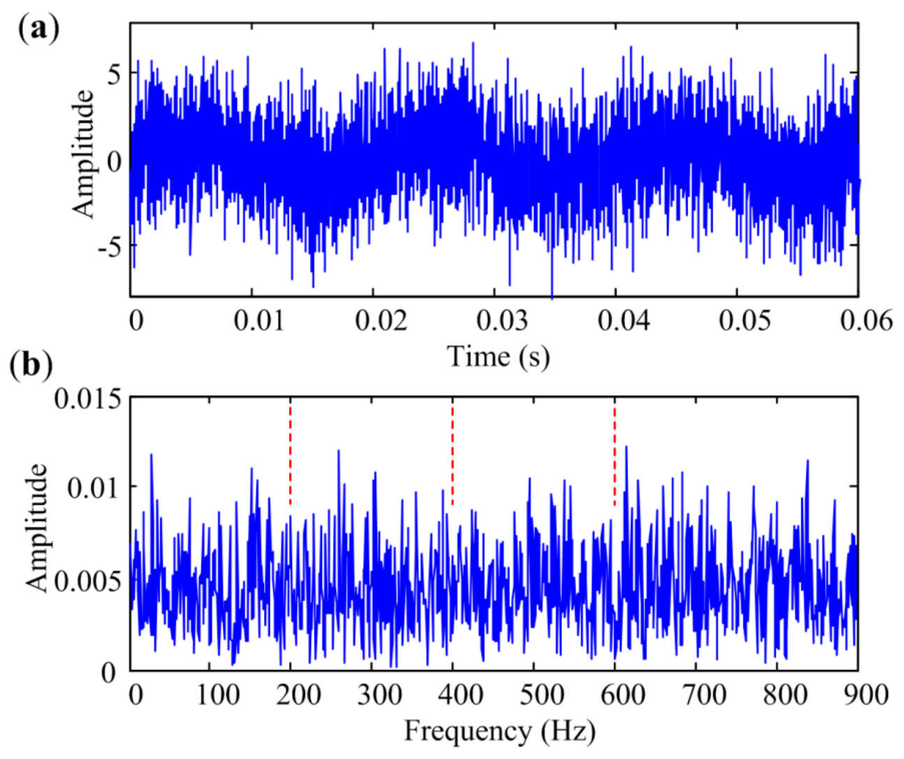 Sensors 18 01466 g007