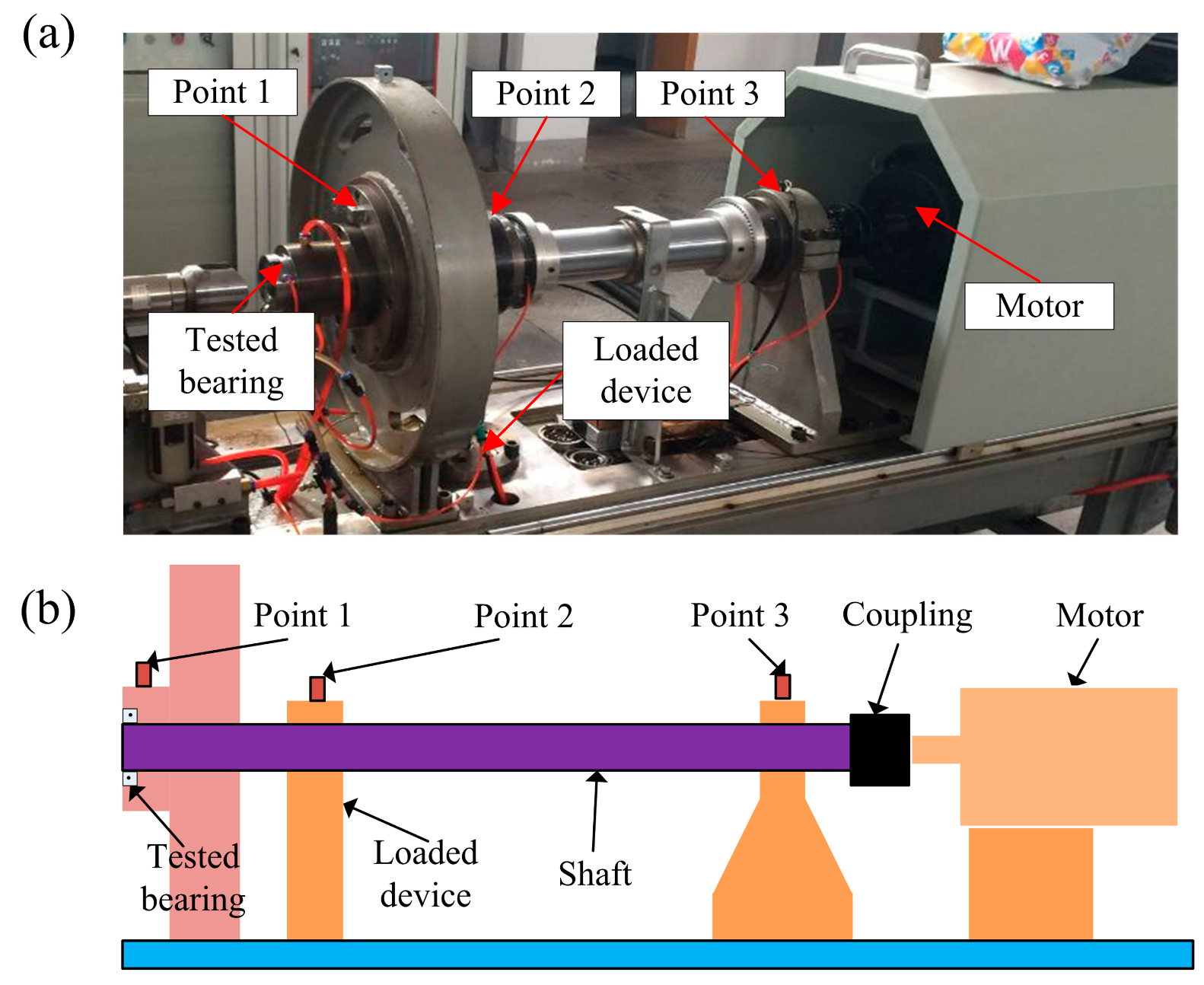 Sensors 18 01466 g009