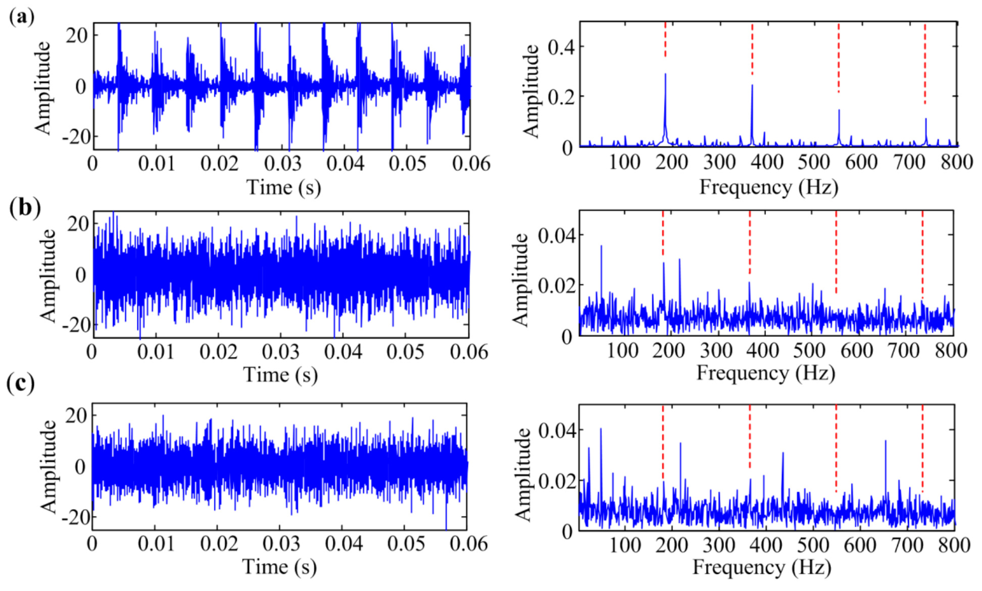 Sensors 18 01466 g010