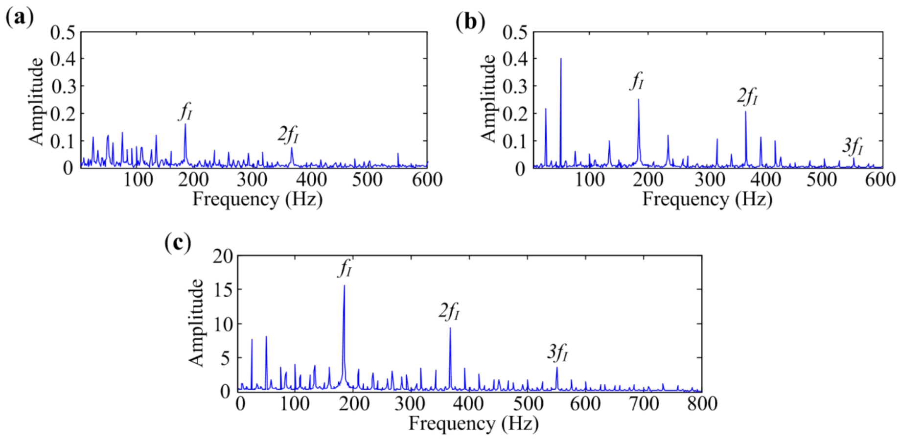 Sensors 18 01466 g011