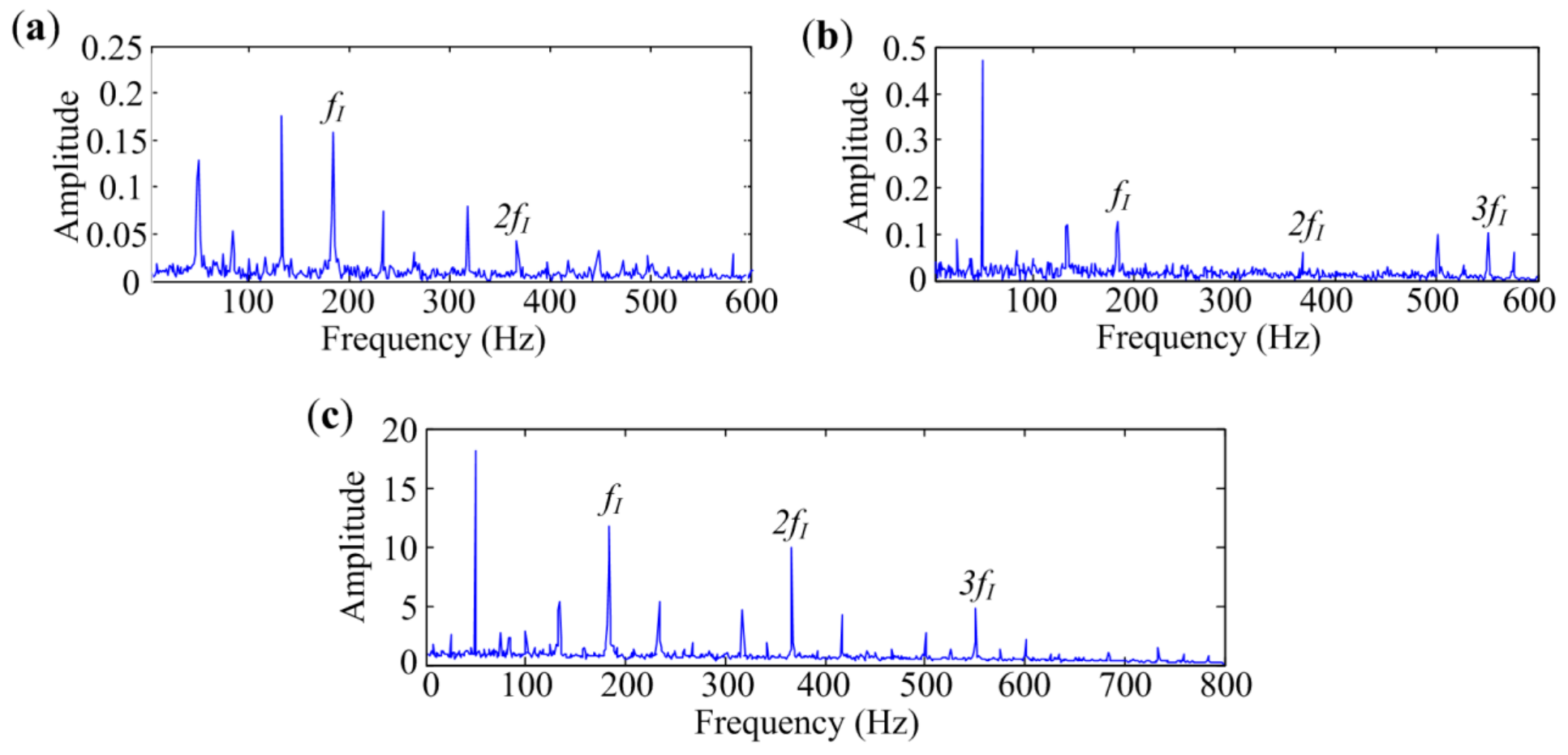 Sensors 18 01466 g012
