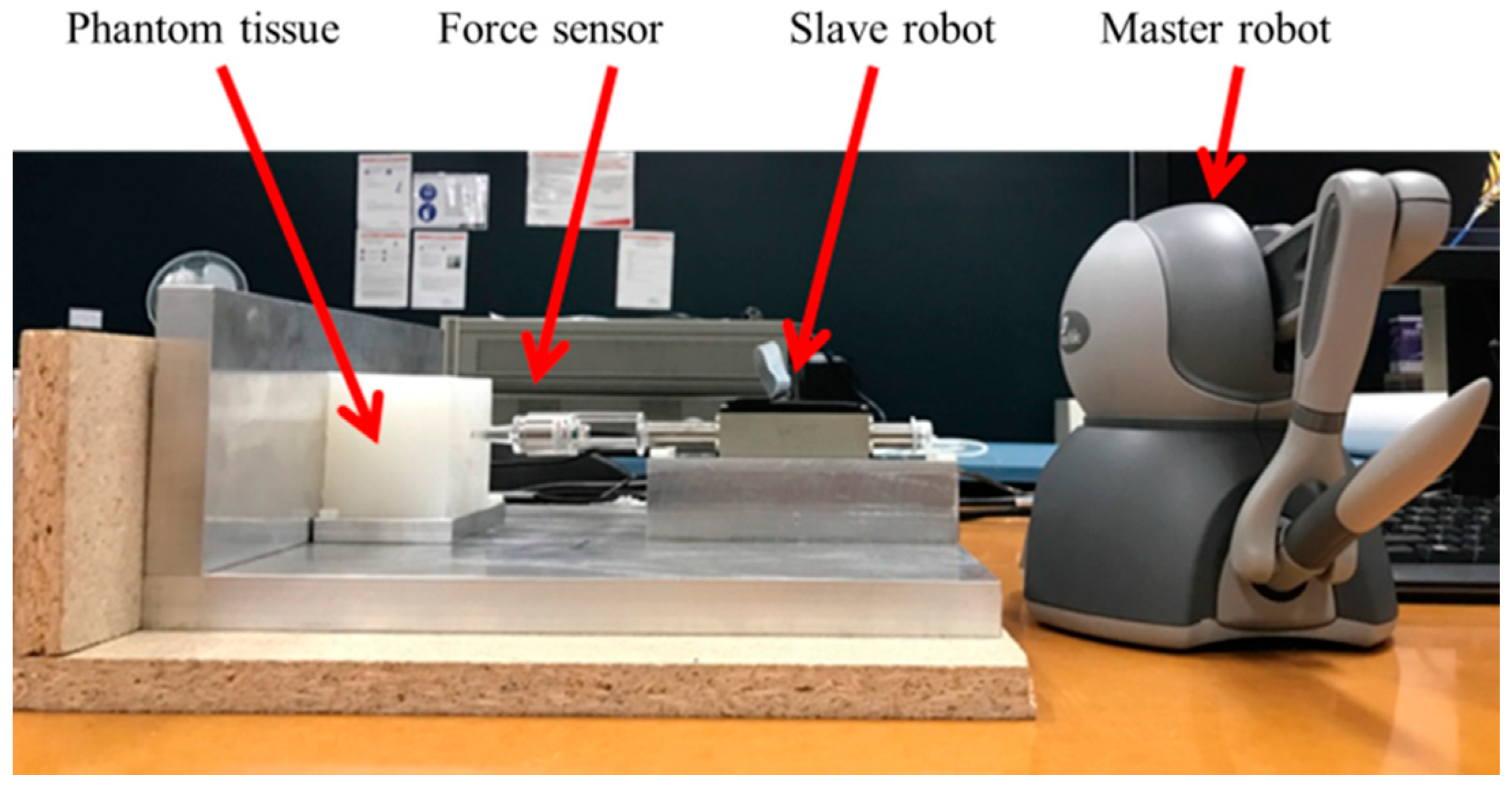 Sensors 18 01650 g005