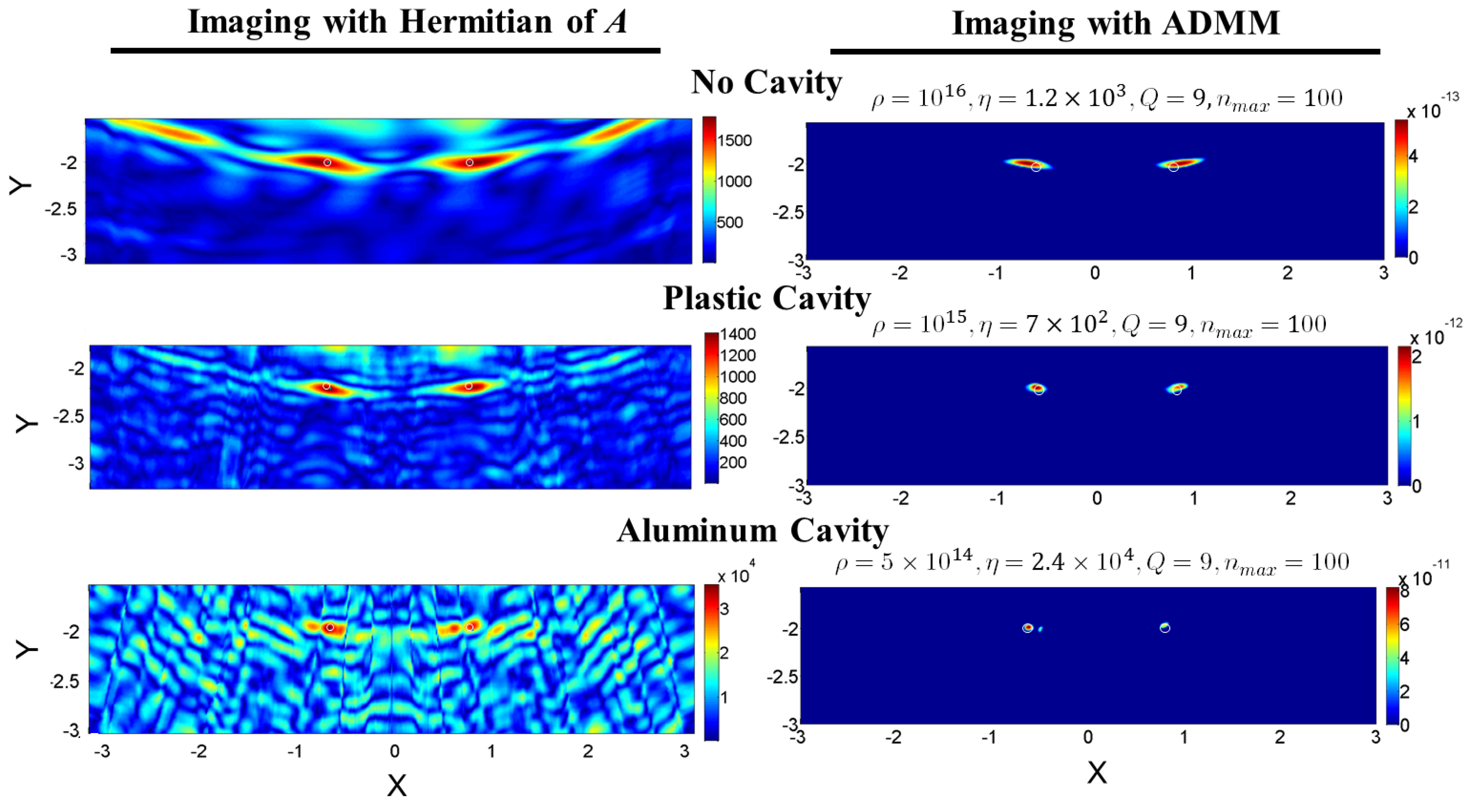 Sensors 18 01674 g007