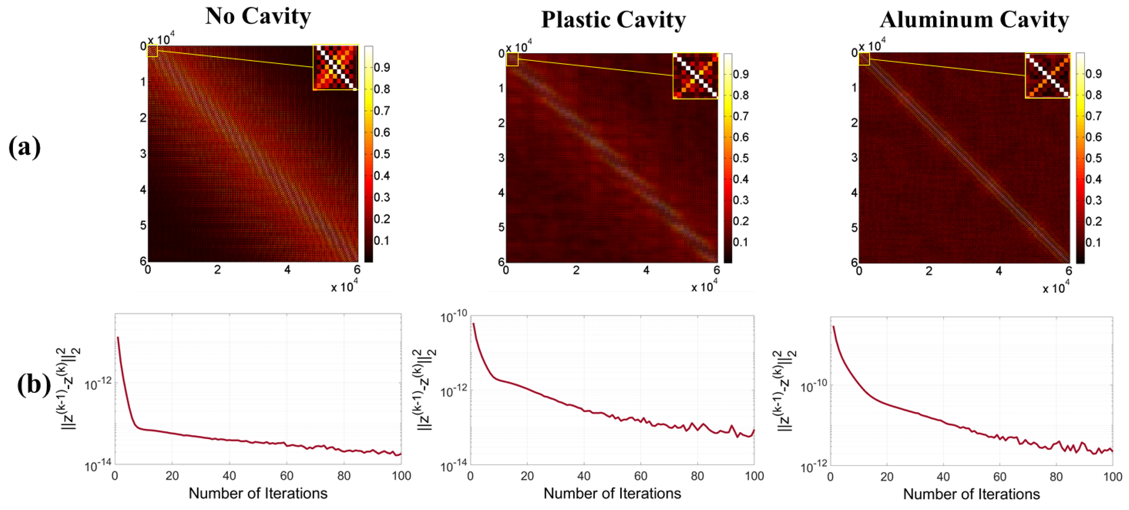 Sensors 18 01674 g008