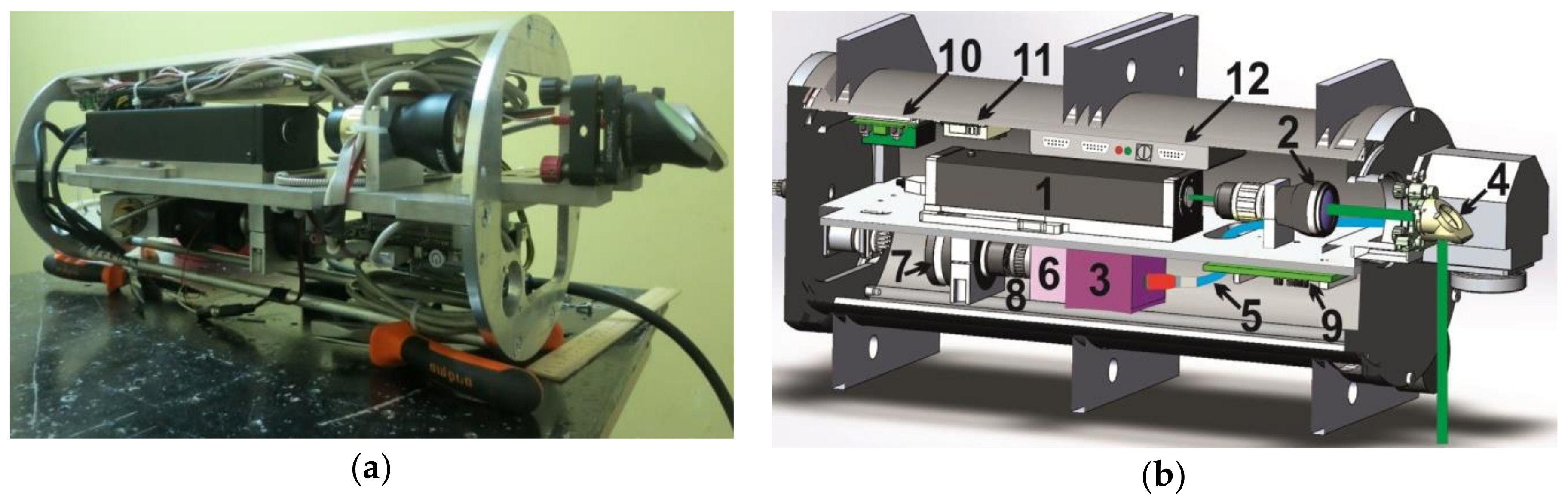 Sensors 18 01680 g002