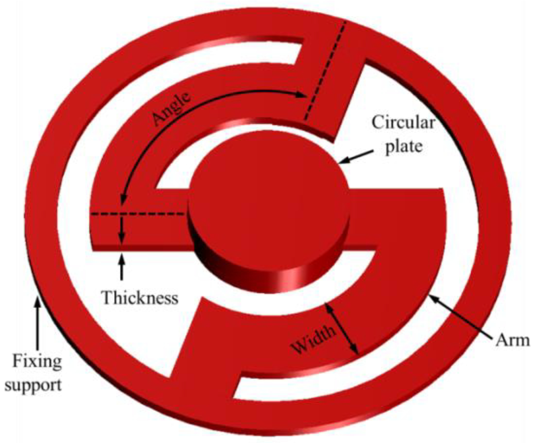 Sensors 18 01694 g004