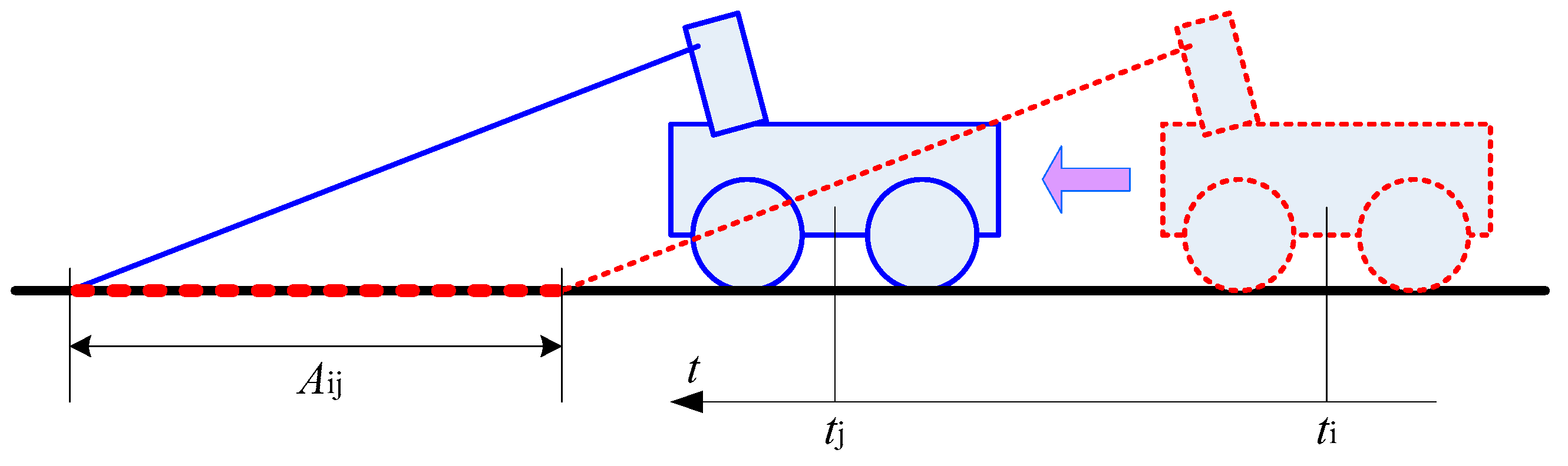 Sensors 18 01749 g002