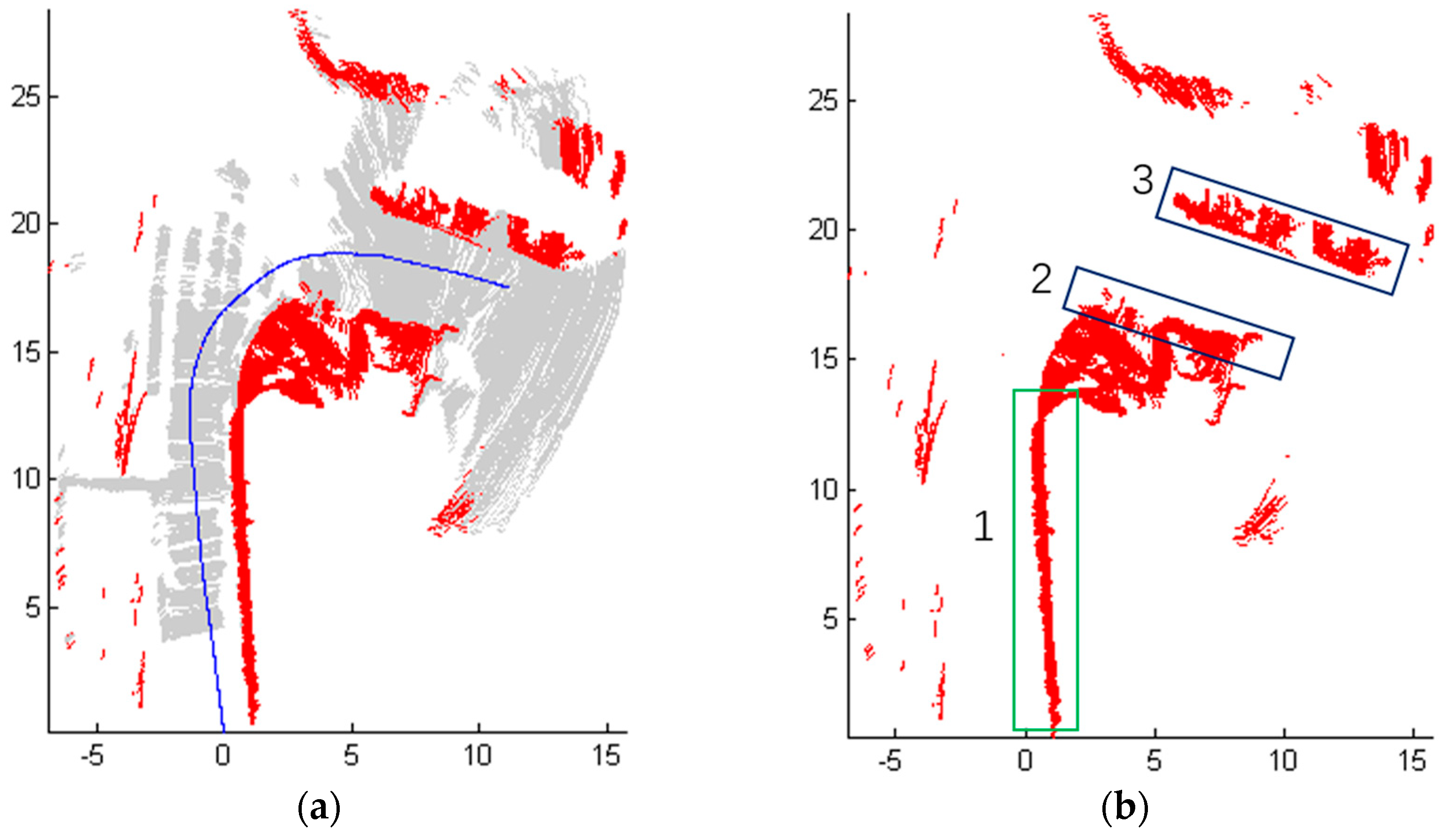 Sensors 18 01749 g009